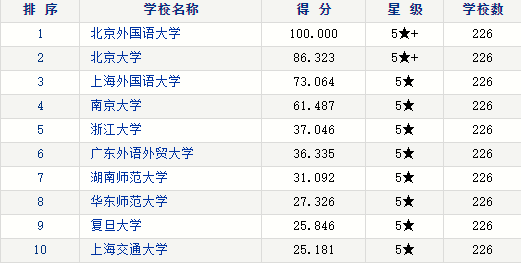 资料大全正版资料2023,体育中国语言文学_至尊FEA374.46