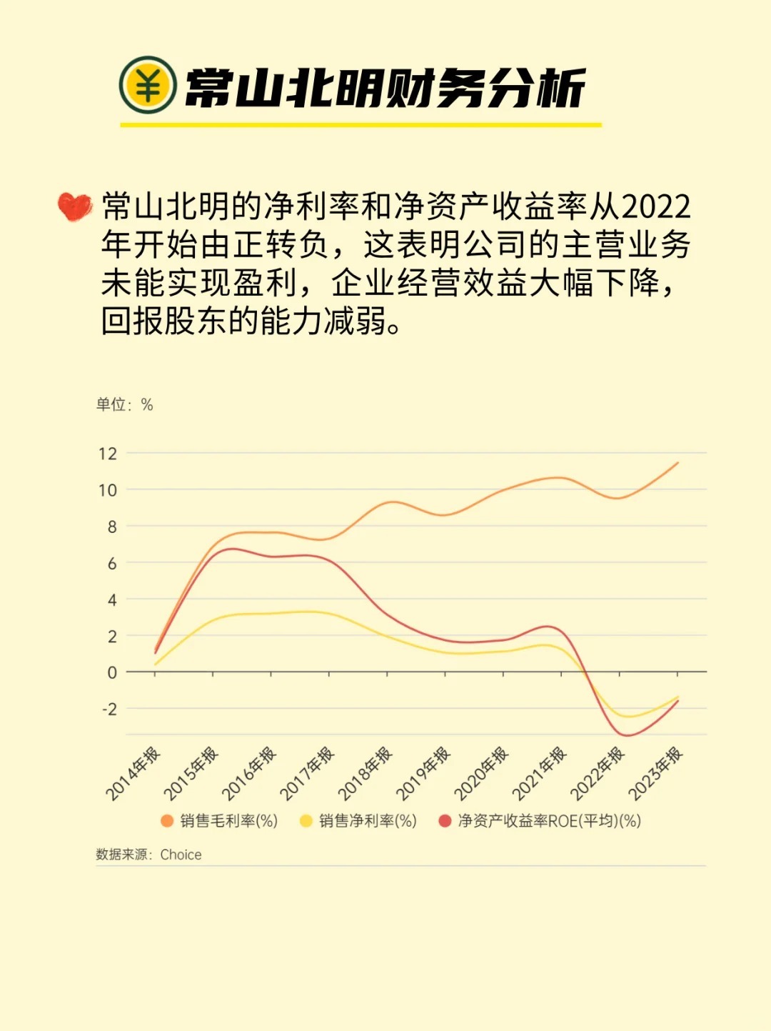 常山北明市值飙升背后的秘密，深度解析与探讨其背后的原因及影响