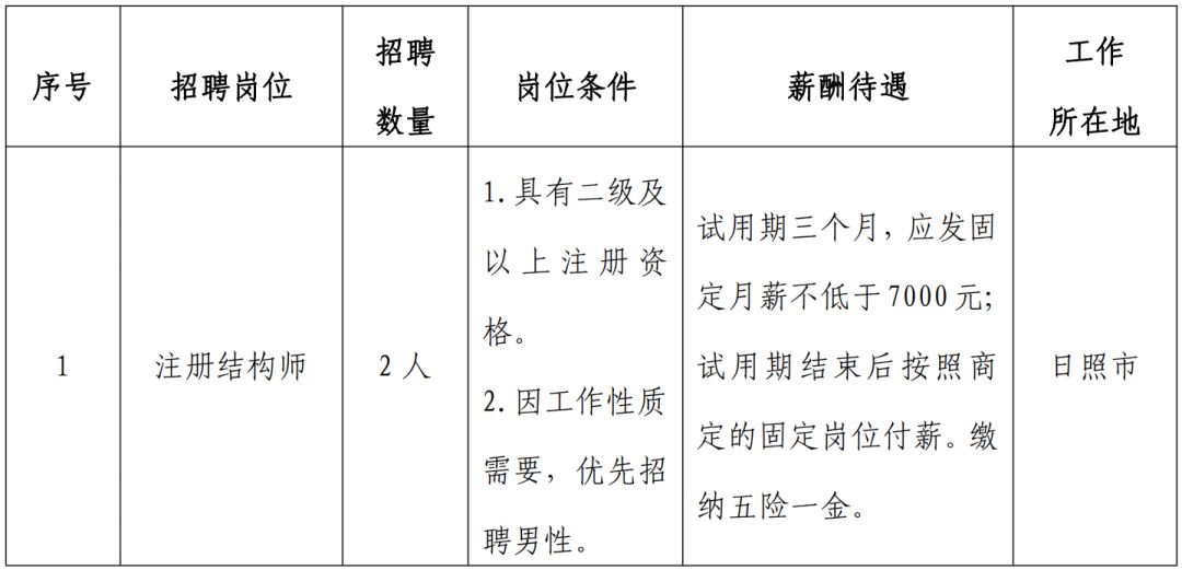 日照最新女工招聘信息汇总，最新招聘启事及职位推荐