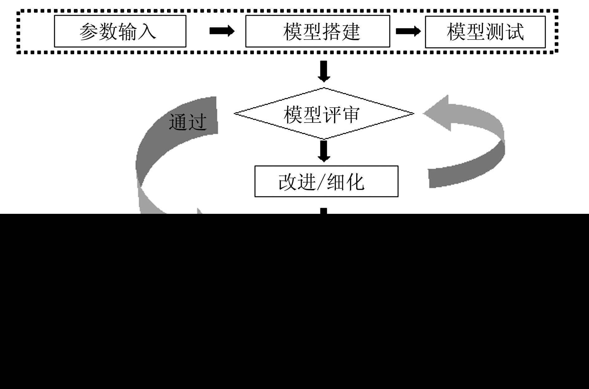 7777788888新版跑狗,‌数据包络分析法_VSP592.73复制版