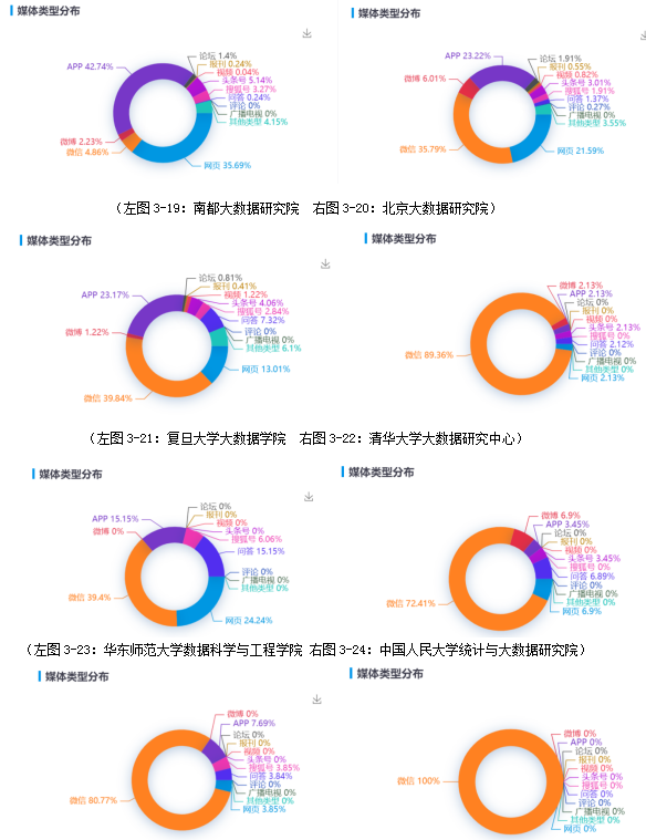 2024年新奥数据免费精校071，综合交通系统_星宇界XFJ911.15