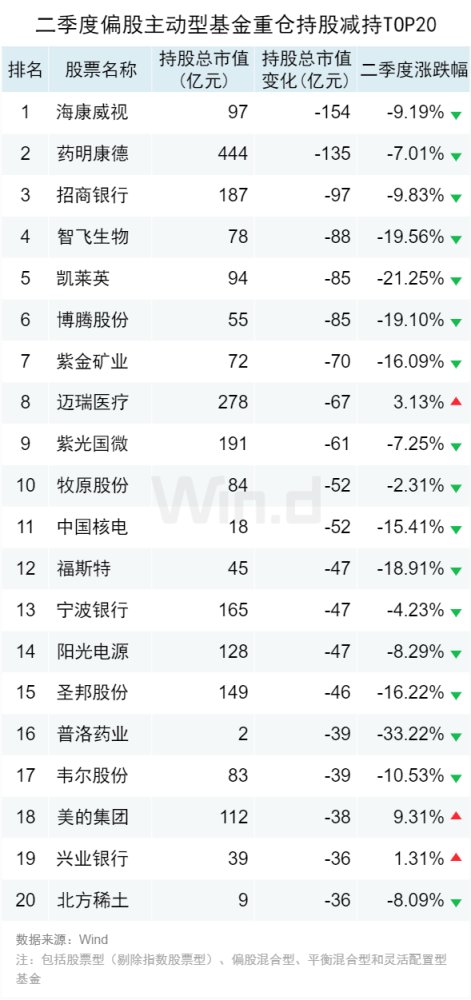 7777788888新澳门开奖2023年,最新热门解答定义_珍贵版FYQ875.23