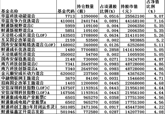 2024新澳精准资料第33期：正品解答详解_混元大罗金仙DPW894.84