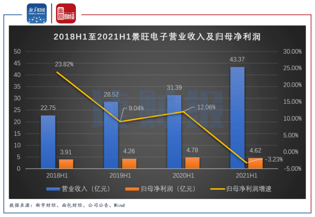 视死如归 第11页