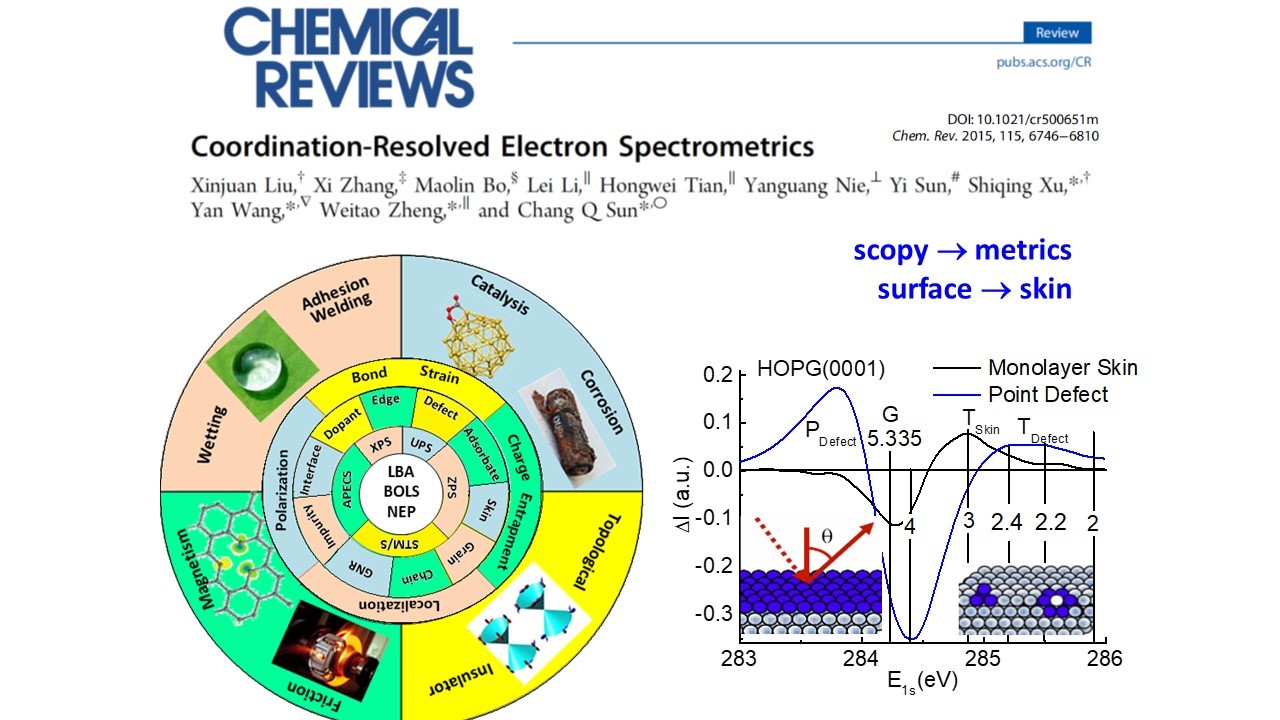 王中王72385.cσm查询,海洋科学_涅槃IOJ726.85