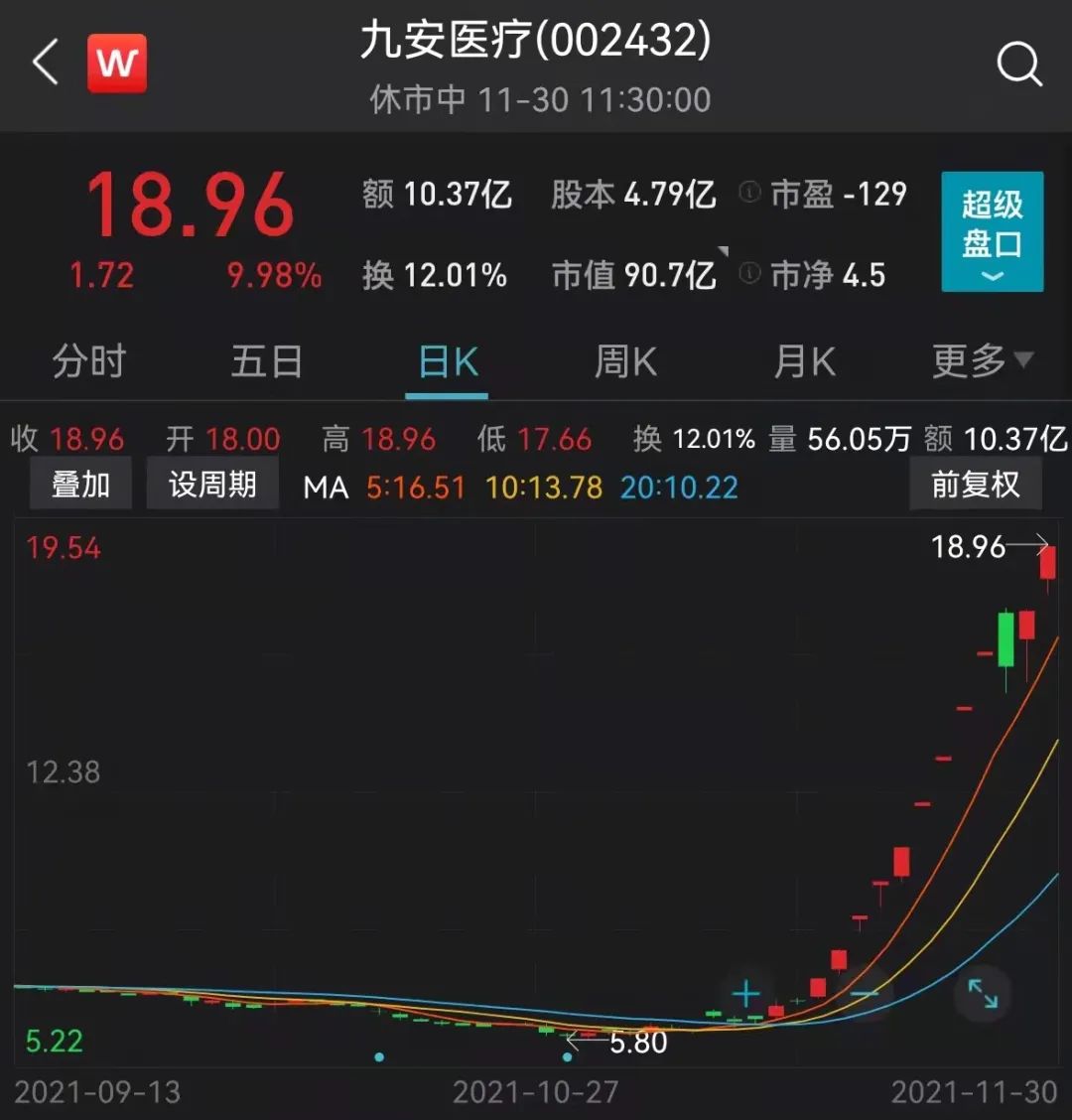 2024香港最新开奖号码及电网发展目标：尊脉境RCM160.76