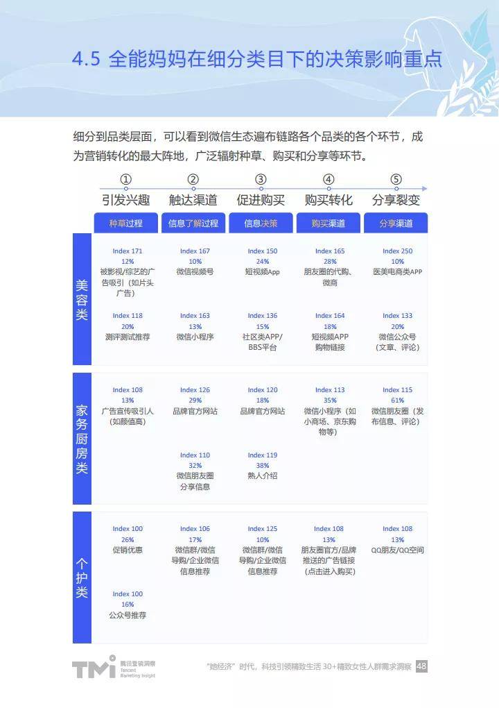 澳门最精准免费资料大全用户群体,经济效益_实验版PIK189.22