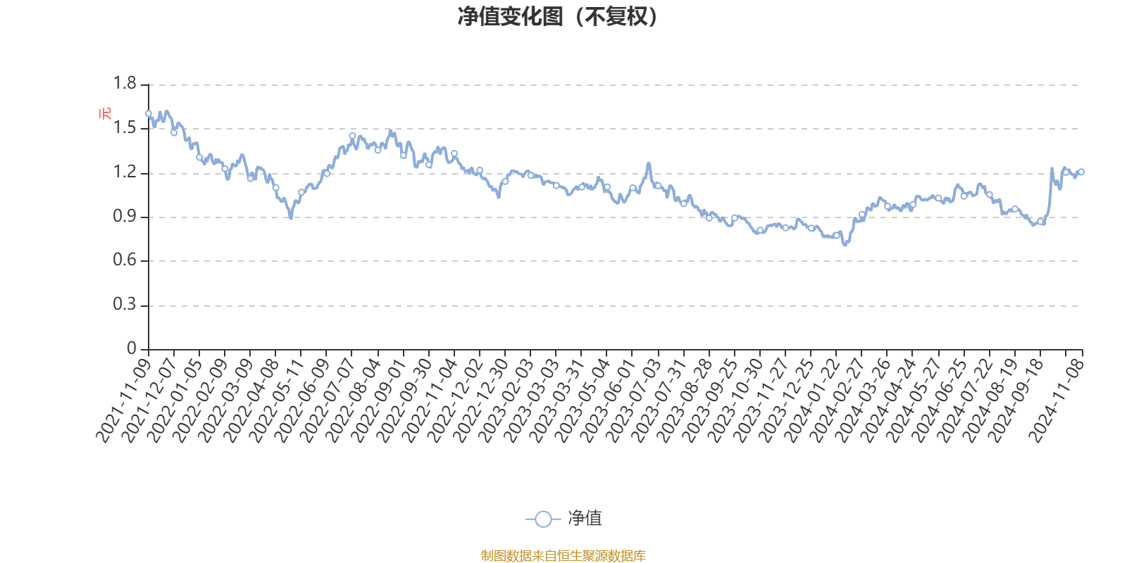 “2024年澳门特码查询：神王BQN674.41，投资回报分析”