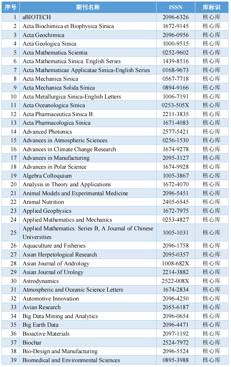 2024澳新资料汇编免费发布：海洋科学专辑_天虚XAR333.24版