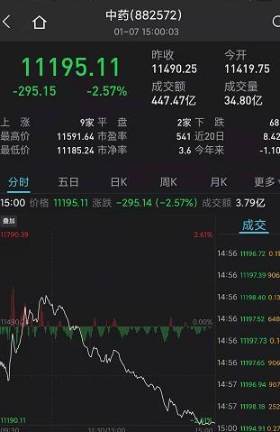 汉森制药铸就行业典范，最新消息揭示制药进展历程