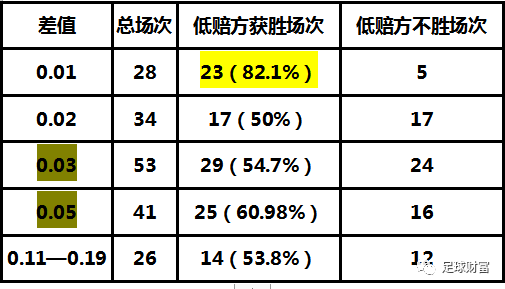 2024年新澳门官方马表，采用功效系数法，NFO40.96薄荷版