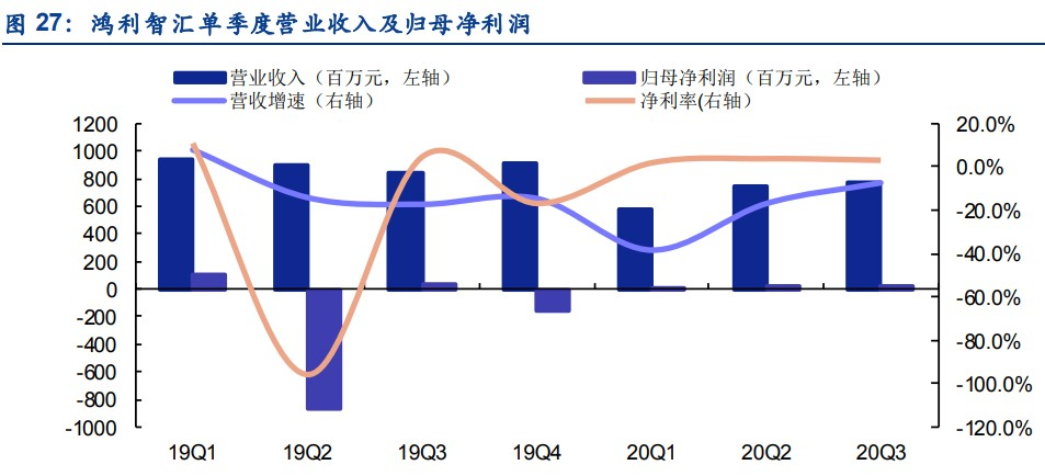 国星光电最新动态，探究发展前景与业界影响