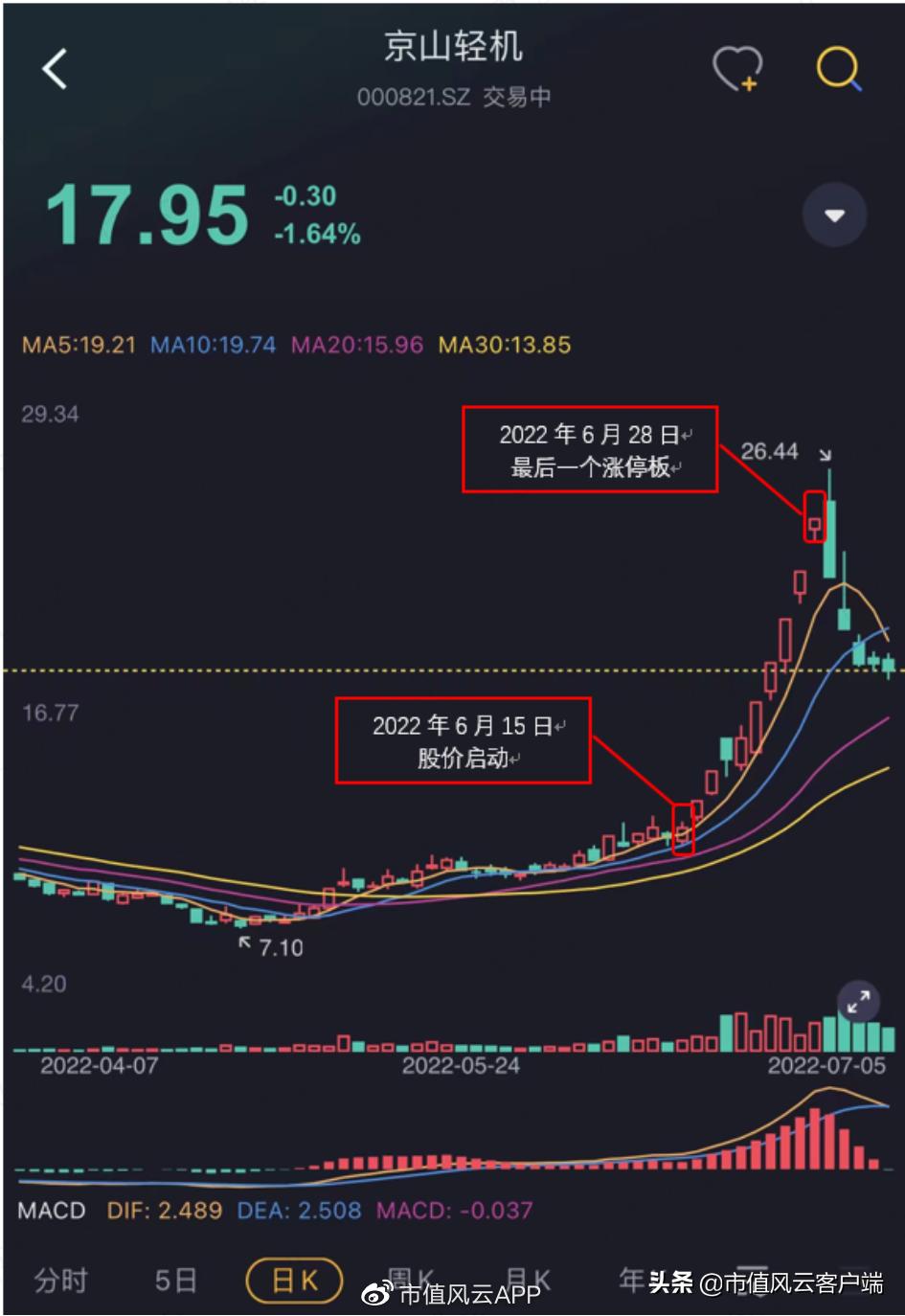 京山轻机最新消息揭秘，小巷中的隐藏特色小店