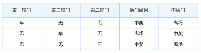 澳门独中一码投注攻略：中级评分表详解_MGW693.05