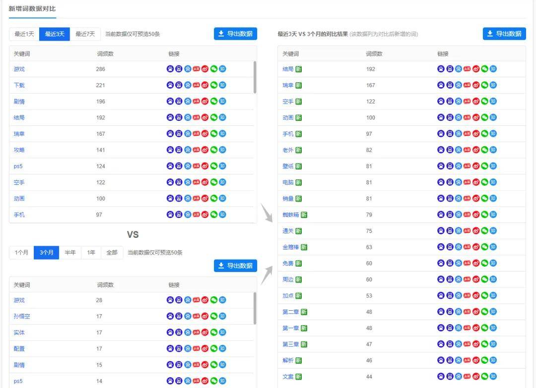 “4949开奖速递：精准资料解析_MZP878.31极致版”