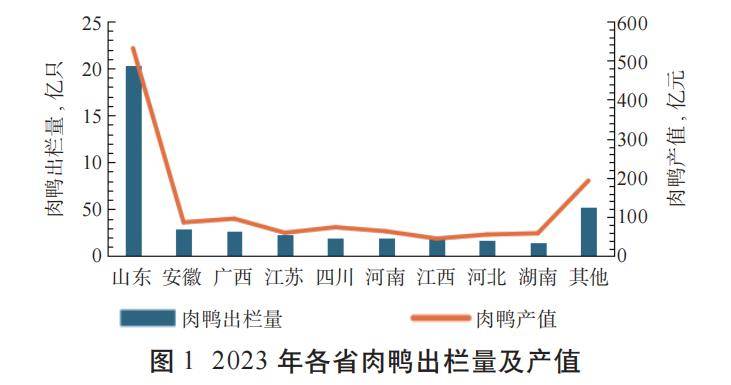 新奥门畜牧信息精准平台，虚丹境数据CRE788.33