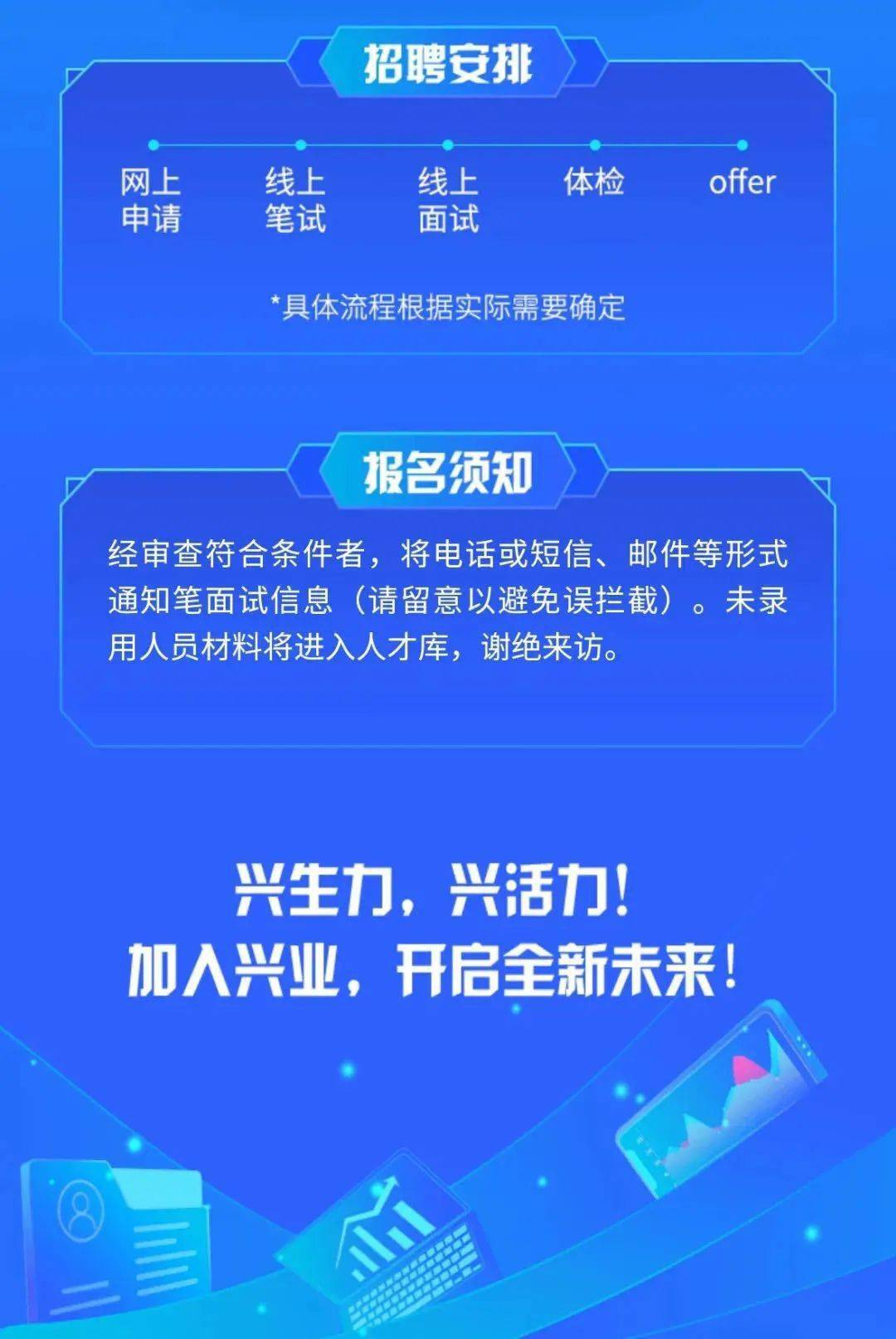 新澳管家婆一句话,兴业银行的综合计划财务PDA816.362地煞神衹