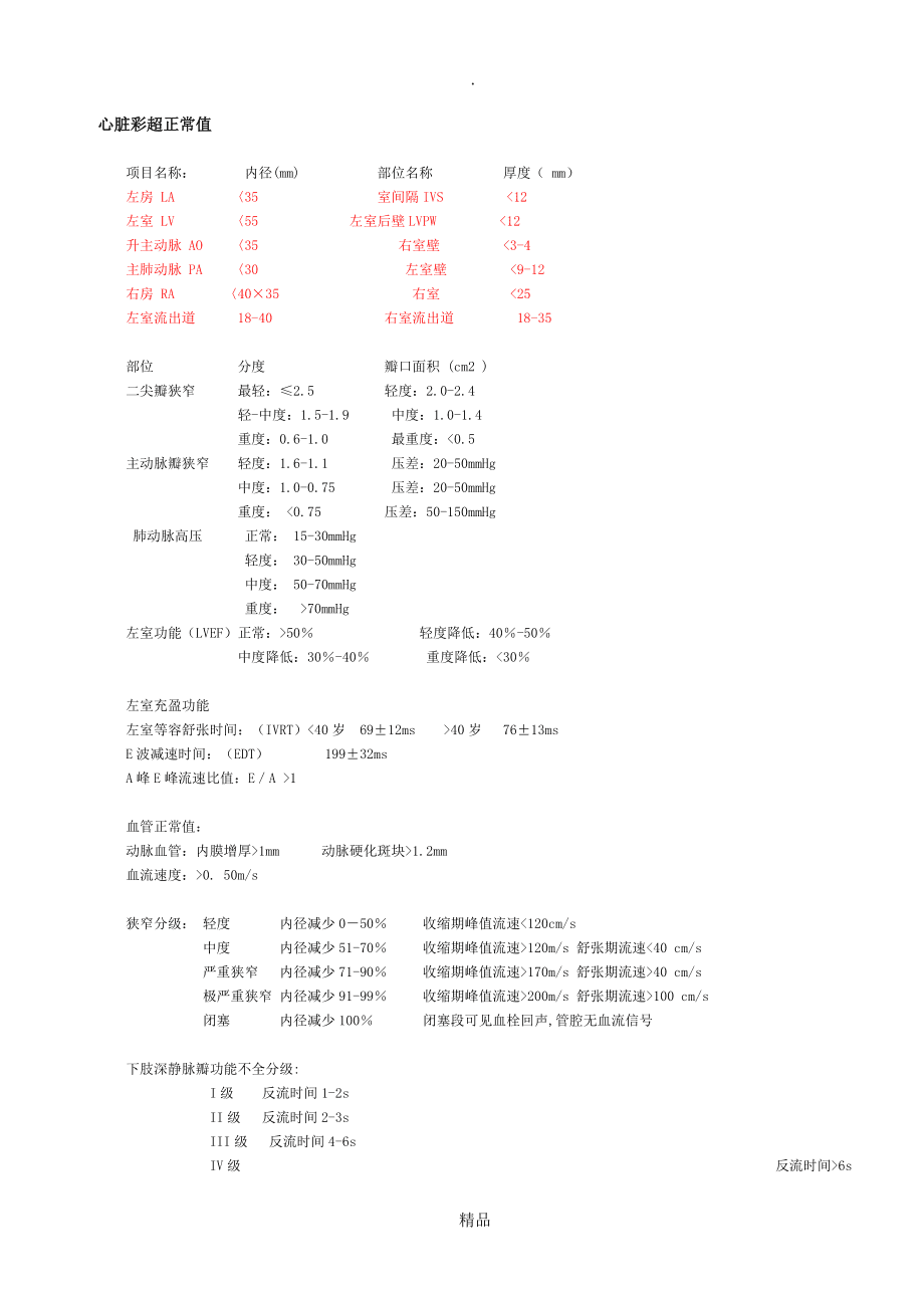 最新心脏彩超正常值解析与指南