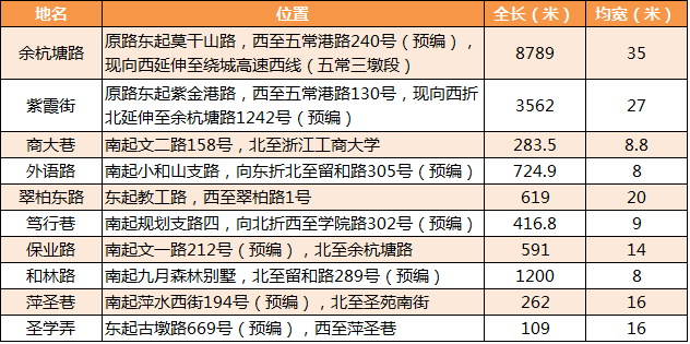 保全期限最新规定与巷弄深处隐藏特色小店探秘