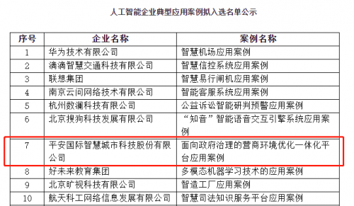 沙洋招聘网最新招聘信息，职业发展的理想选择平台