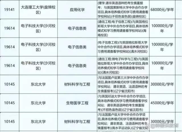 最新高考分数线预测，向着梦想的起跑线冲刺，备战挑战的时刻已到！