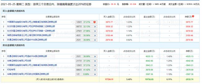 凯里二手房最新动态，科技重塑房产交易，开启智能生活新篇章