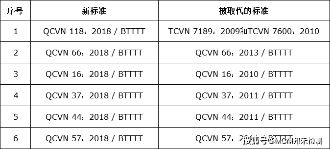 澳门一码一肖一待一中广东,性状解答解释落实_DP56.722