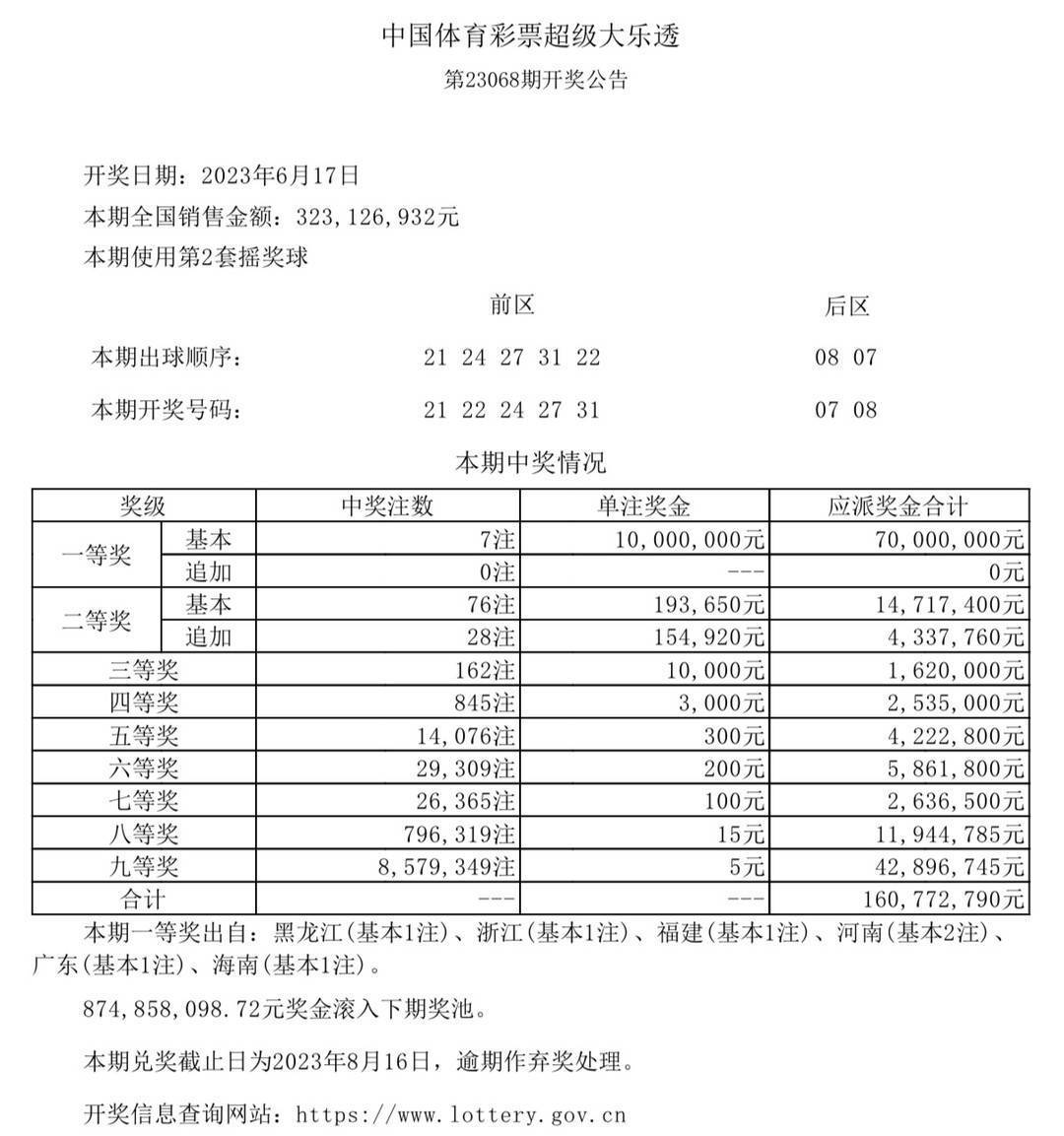 澳门六开奖最新开奖结果,定量解答解释落实_W98.087