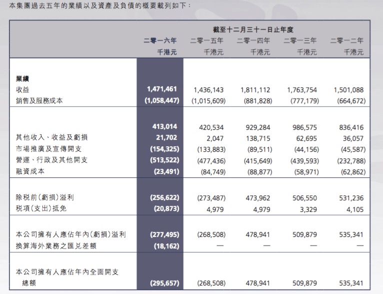 飞禽走兽 第20页