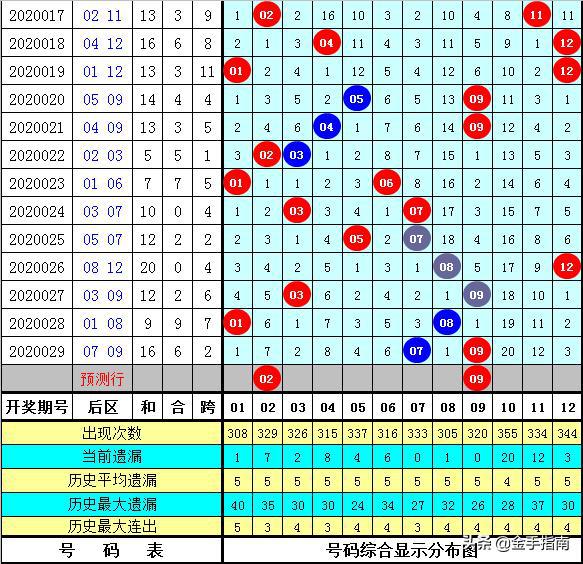 黄大仙一肖一码37 b,合理解答解释落实_投资版76.669