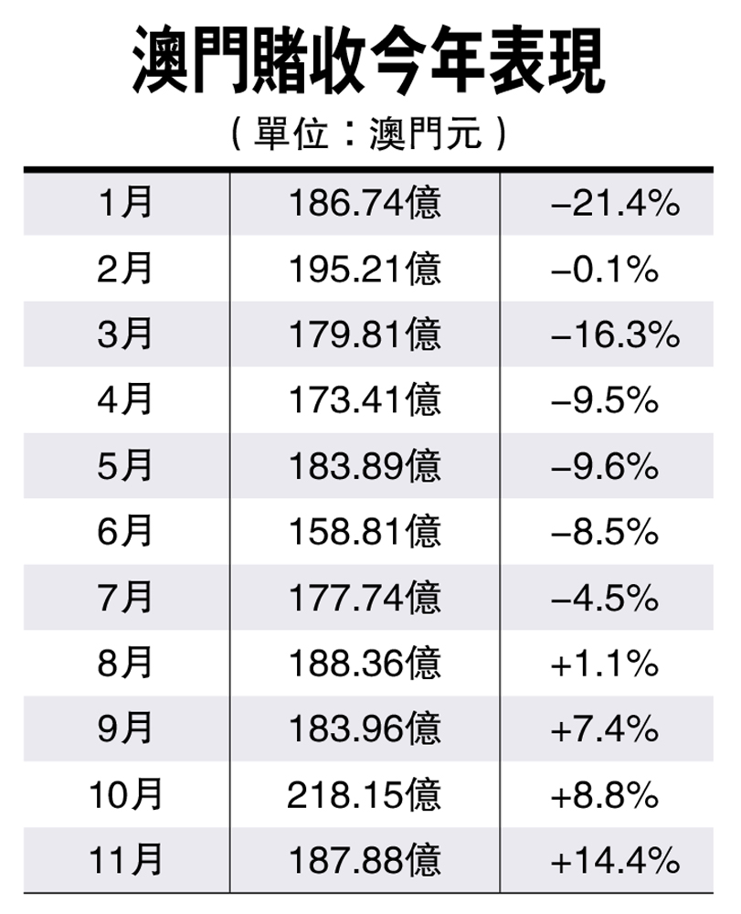 澳门精准铁算算盘4905,资深解答解释落实_超值版46.861