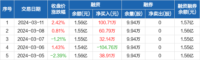 新朋股份最新动态，铸就辉煌，展望未来发展之路。