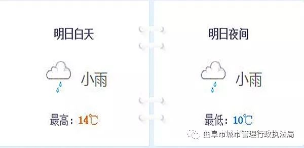 曲阜最新天气预报，天气信息及日常趣事分享