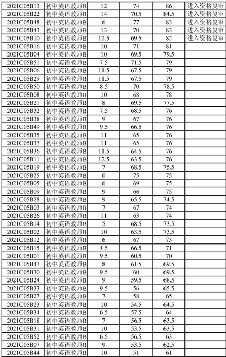 常熟最新招工信息汇总，详细步骤指南