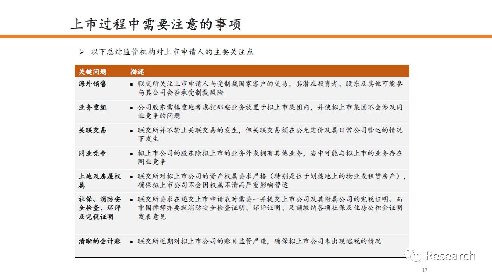 2024香港正版资料100%,认证解答解释落实_交互版71.085