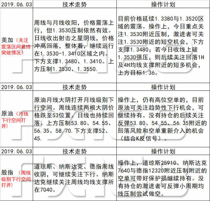 群龙无首_1 第10页