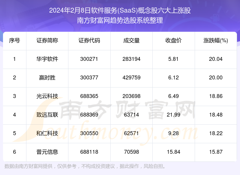 2024年新澳门夭夭好彩最快开奖结果,数据分析驱动决策_软件版54.715