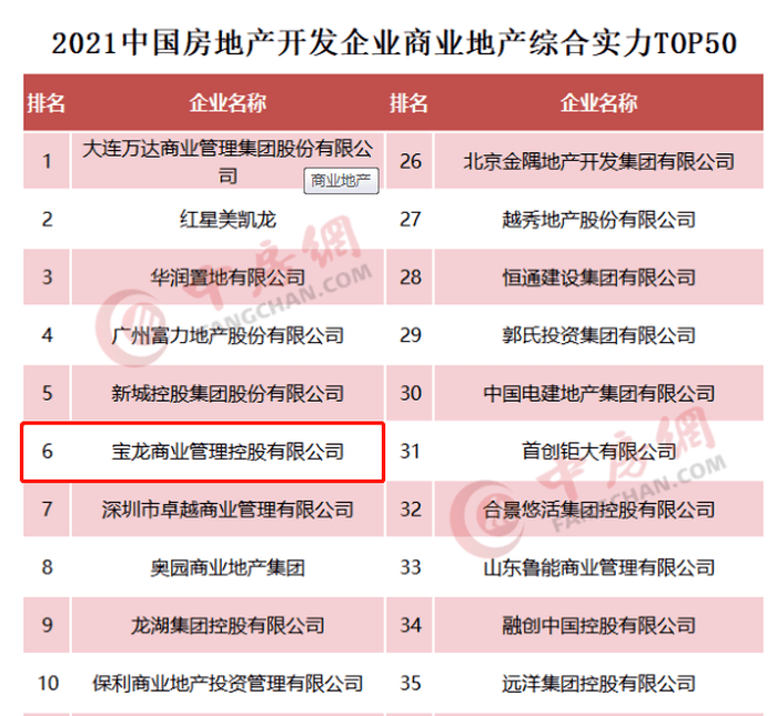 澳门资料大全,正版资料查询,专注执行落实解答解释_演化版31.144