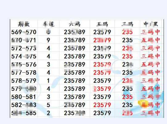 盲人瞎马 第20页