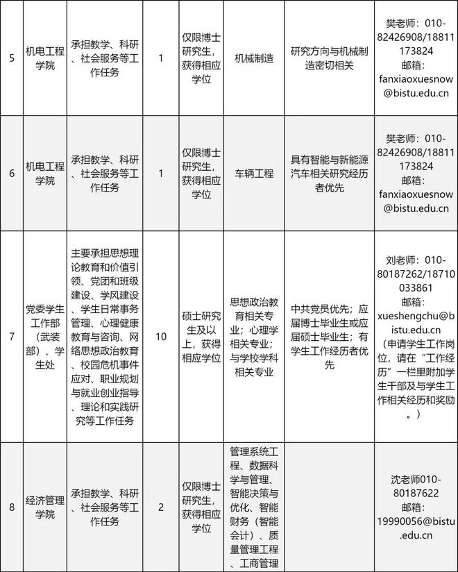 北京落户政策最新动态，科技引领未来，落户北京体验升级