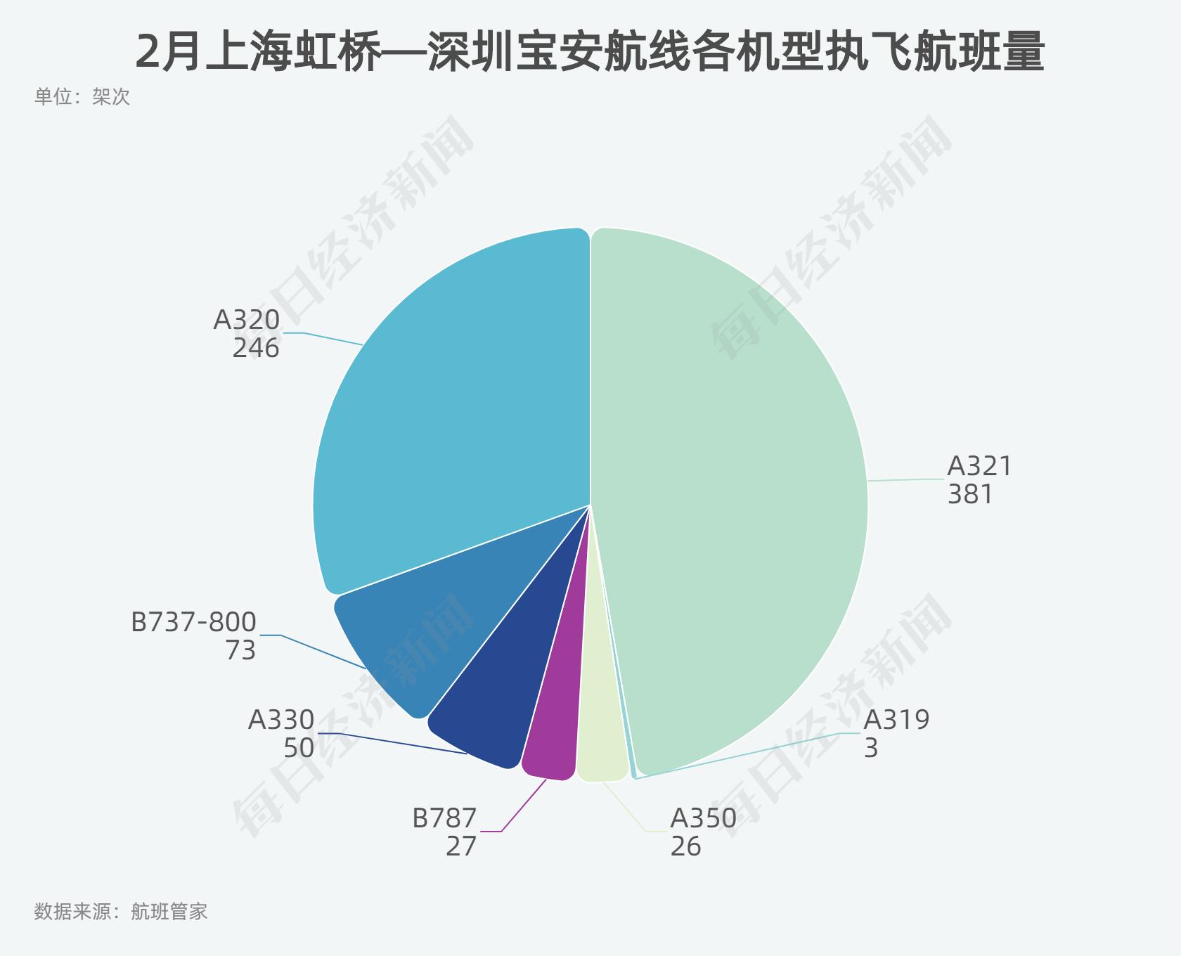 深圳油价调整最新动态，市场波动背后的洞察