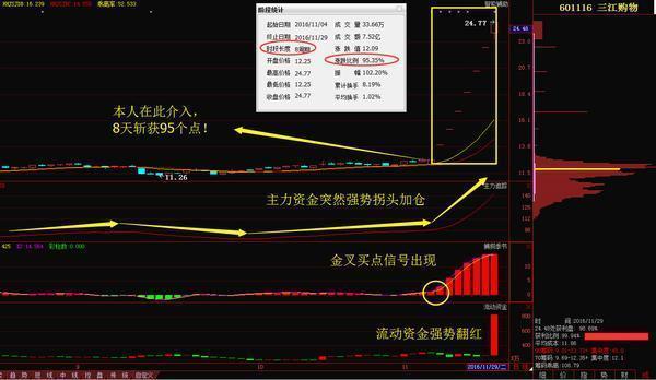 宝色股份最新动态更新，最新消息汇总