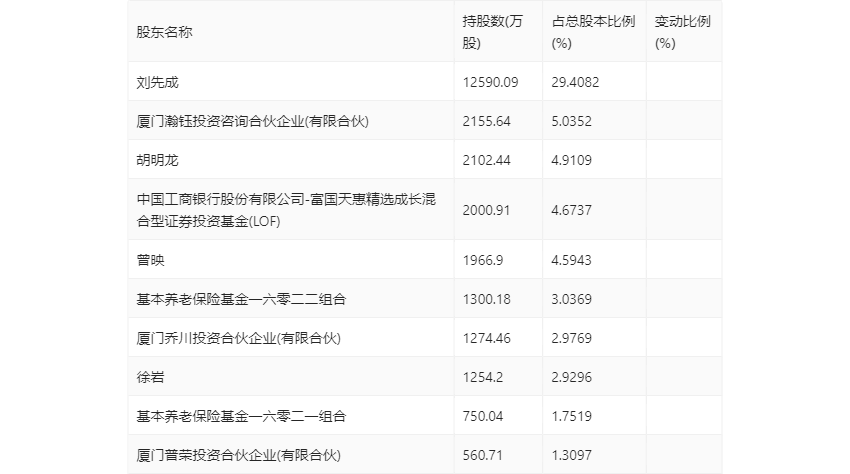 “2024年澳门六和彩免费查询01-365期，航空宇航技术解读-CIW917.13阳神祭典”