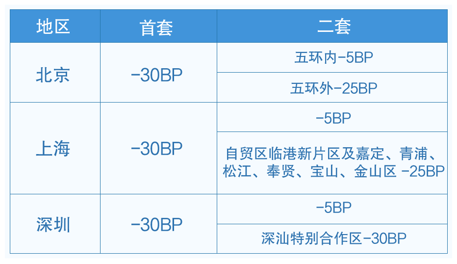 2004新澳门天天开好彩大全,实验室安全手册设计_上海贝岭BRN53.3.48