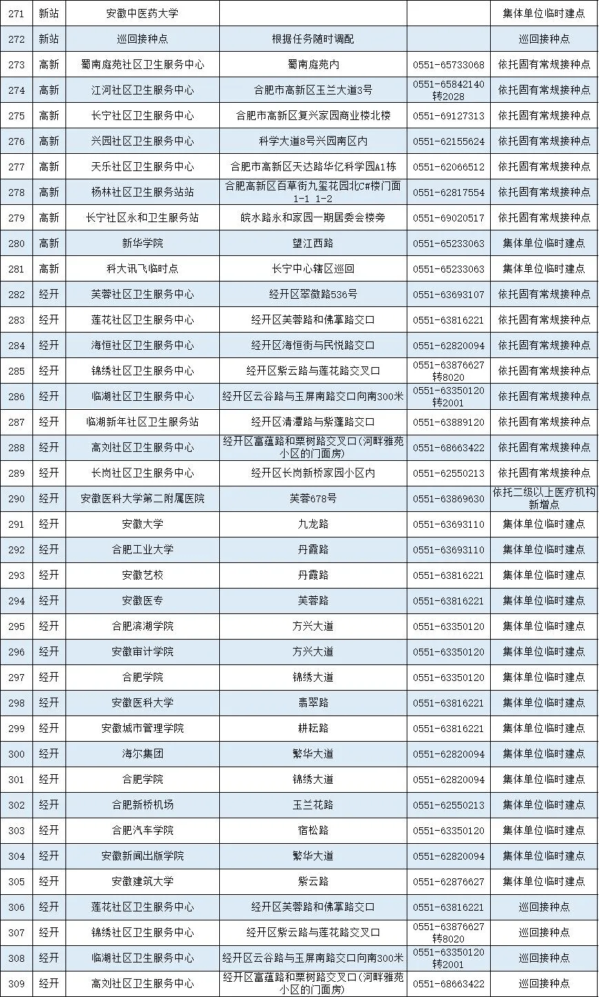 澳门开奖记录开奖结果2024,全面解答疫苗接种_世纪华通OBK12.31.55