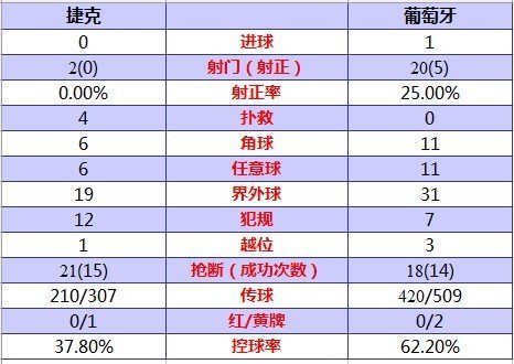 7777788888王中王传真,基因综合计划_欧洲杯ISQ57.59.84