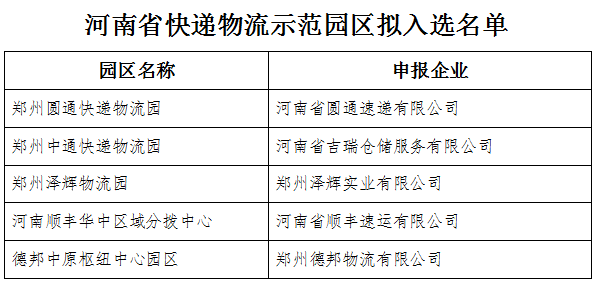 2024澳新速递：最新资讯汇总与评估准则_MBV459.33尊享版