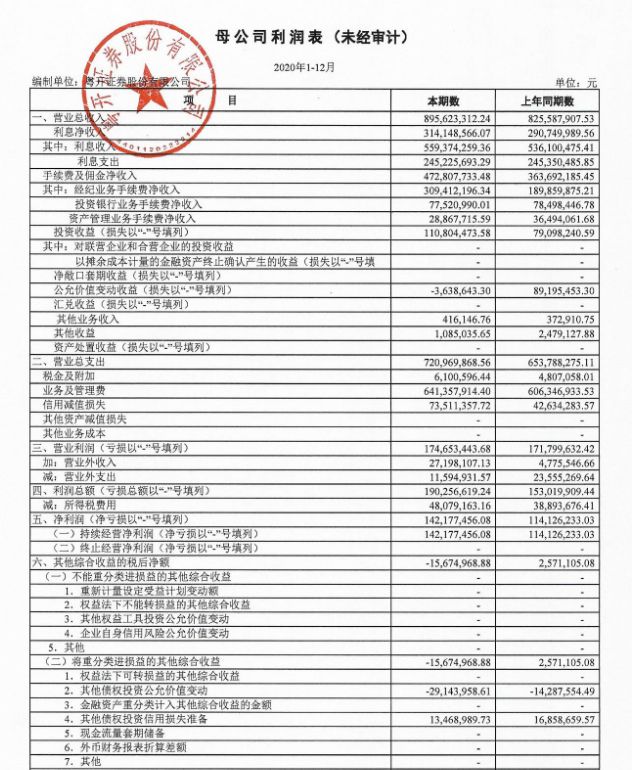 澳门六开彩天天免费开奖,投资决策审计资料清单_极狐UTC4.49.9