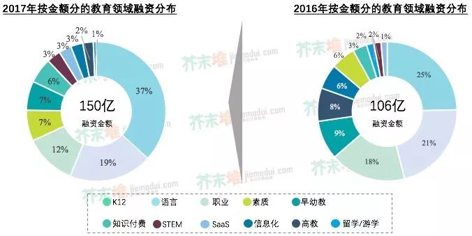 鹦鹉学舌 第21页