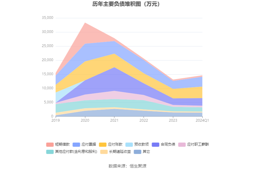 2024澳门天天好彩汇总，全新正版揭秘_beta测试版PBU458.96